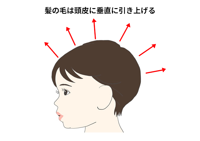 赤ちゃんのヘアカットのポイント2：髪は頭皮に対して90°に引き出す