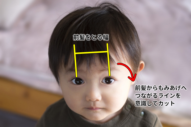 【1歳男の子】前髪のヘアカットのコツ